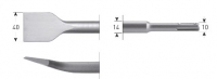 SDS-PLUS Spadebeitels - gebogen